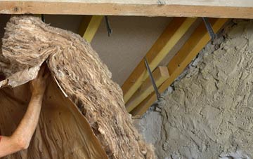 Top Green pitched roof insulation costs